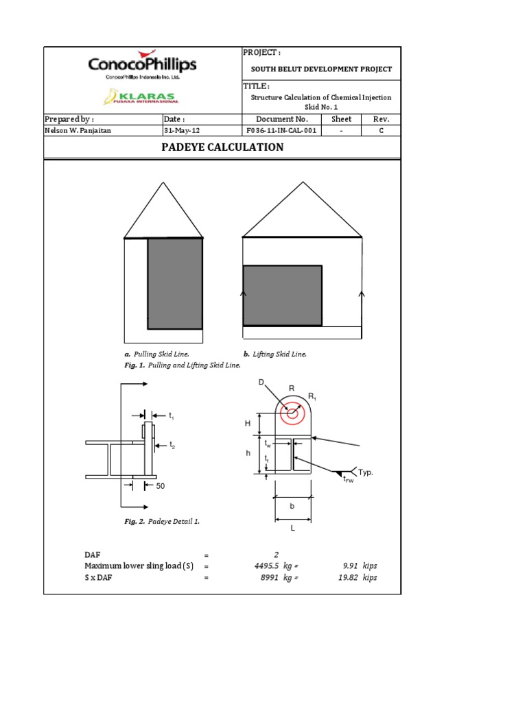 Padeye Calculation For Lifting Analysis Solid Mechanics Physics