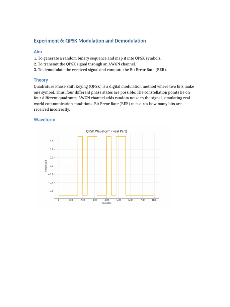 QPSK Full Experiment | PDF