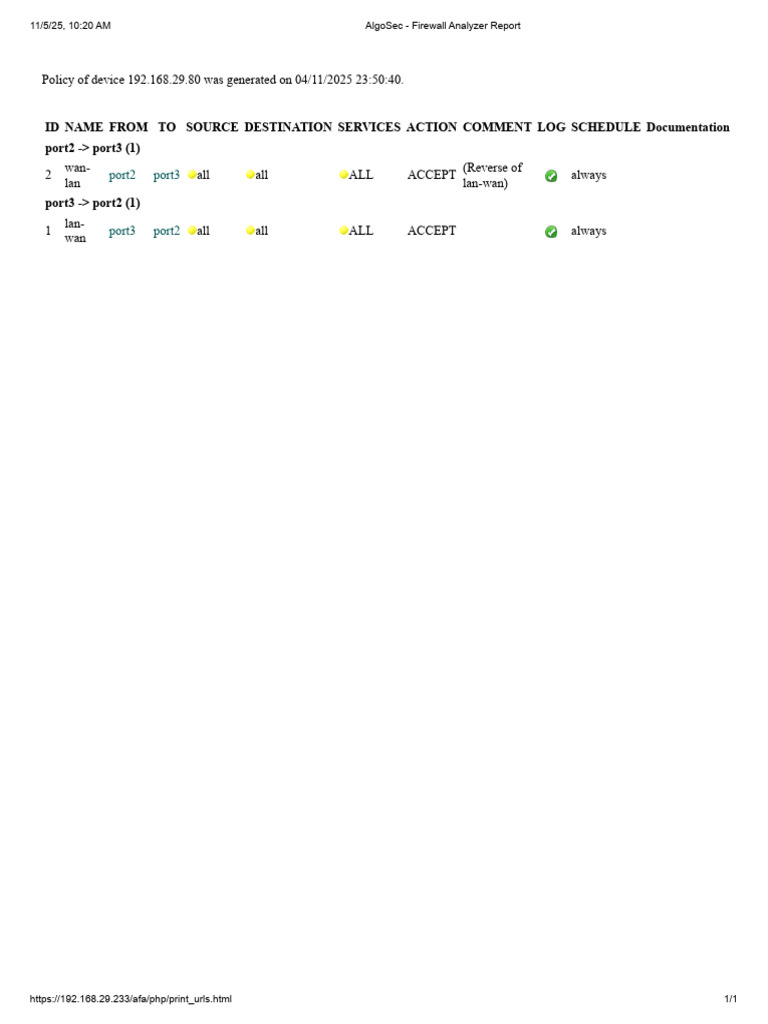 Firewall Policy Report for Device 192.168.29.80 | PDF