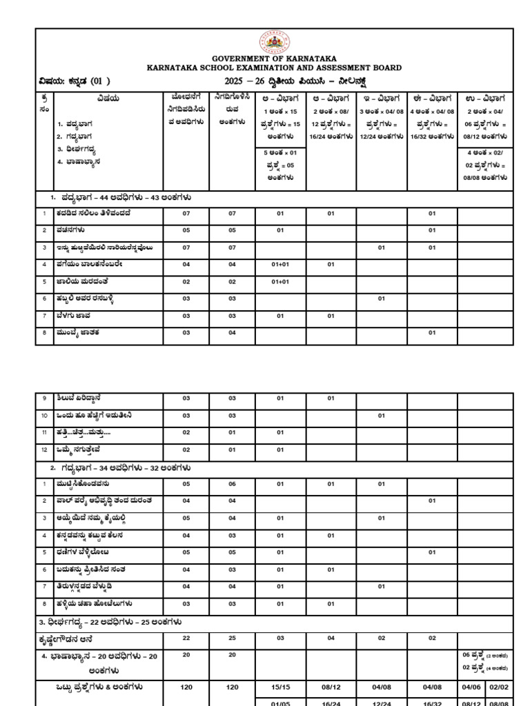 01 Kannada BP 21.10.2025 | PDF