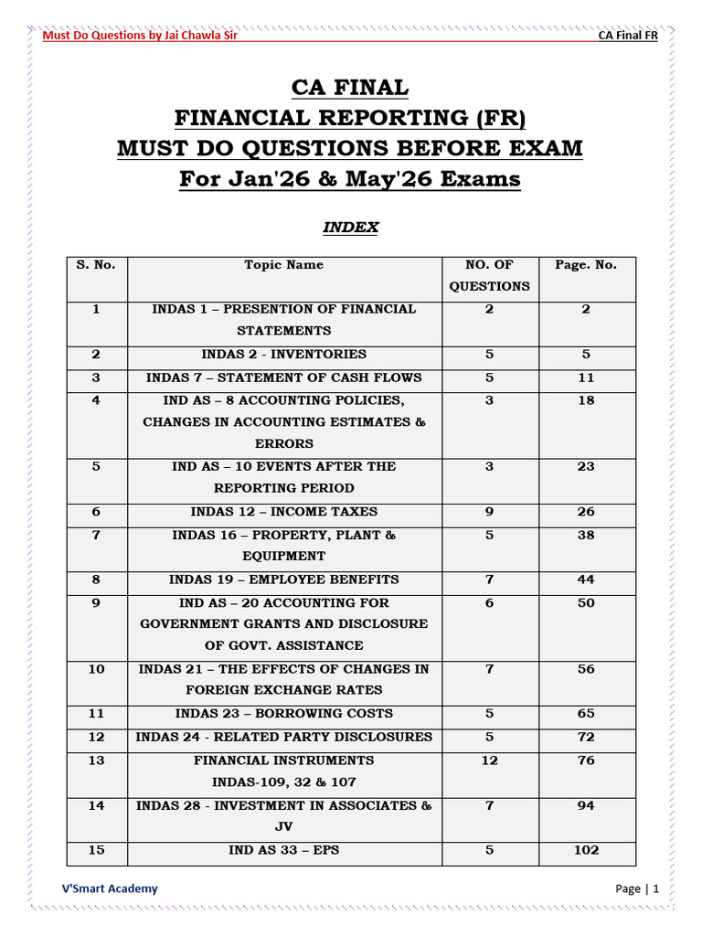 CA Final FR Must Do Questions 2026 | PDF | Equity (Finance