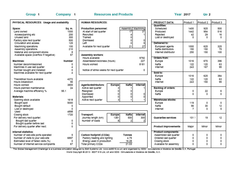 HST 4 | PDF