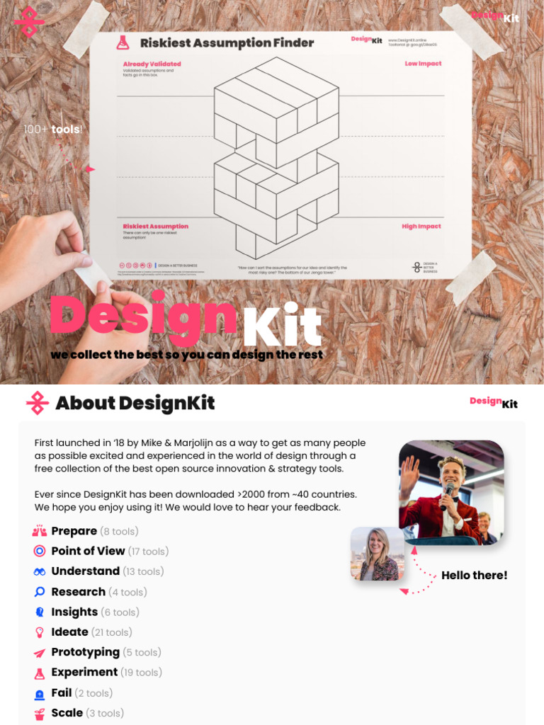 DesignKit ? | PDF | Well Being | Psychology