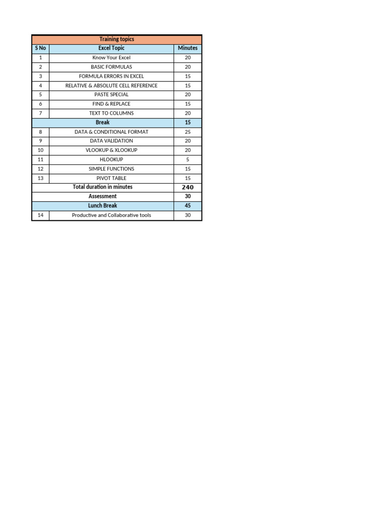 Comprehensive Excel Training Topics | PDF | Microsoft Excel | Software ...
