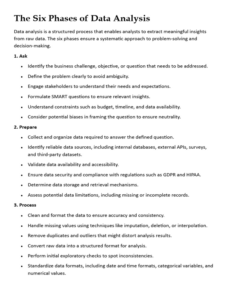 Six Phases of Effective Data Analysis | PDF | Data Analysis ...