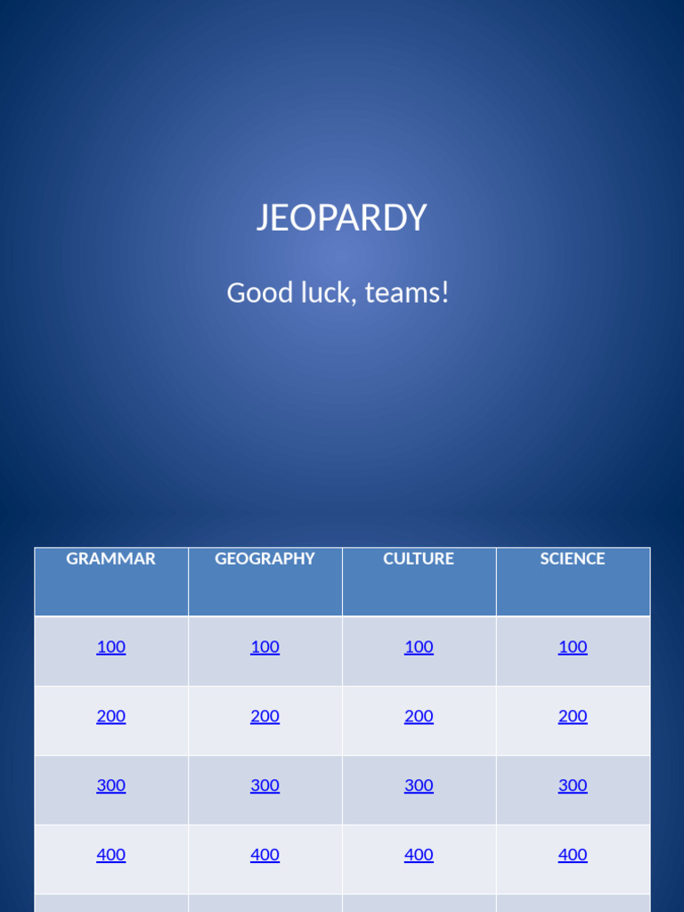 Jeopardy Quiz Questions and Answers | PDF