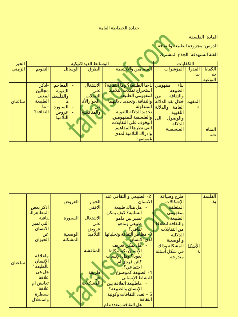 Fiche Module Nature | PDF