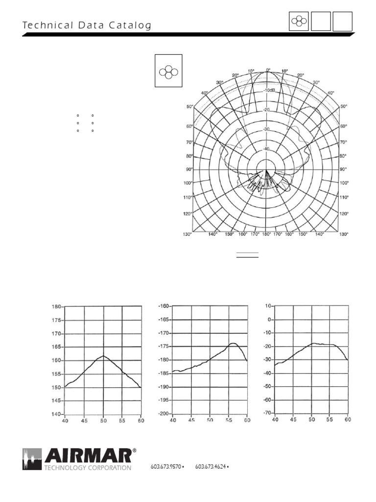 B258 50-200 BLQ Datasheet | PDF | Telecommunications Engineering ...