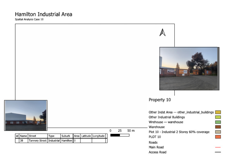 Plot 10 Pics | PDF