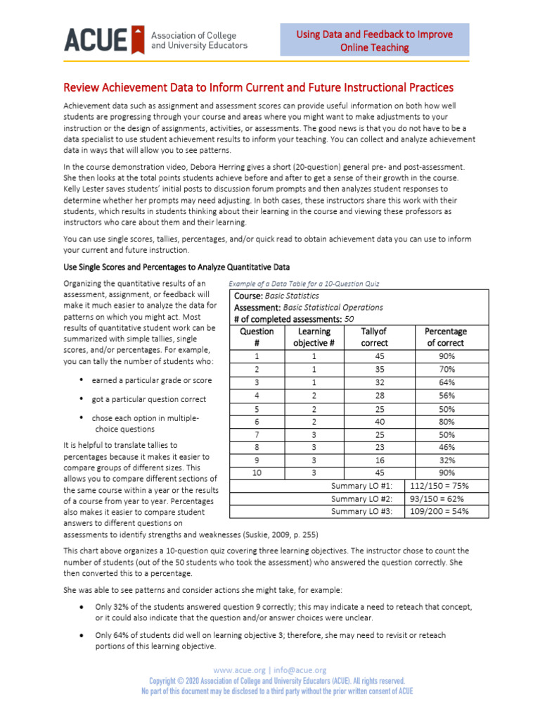 Improve Online Teaching with Data Insights | PDF | Educational ...