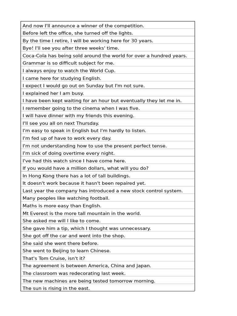 20080522022521placement Practice | PDF
