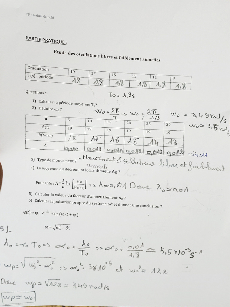 Solution de TP 2 | PDF