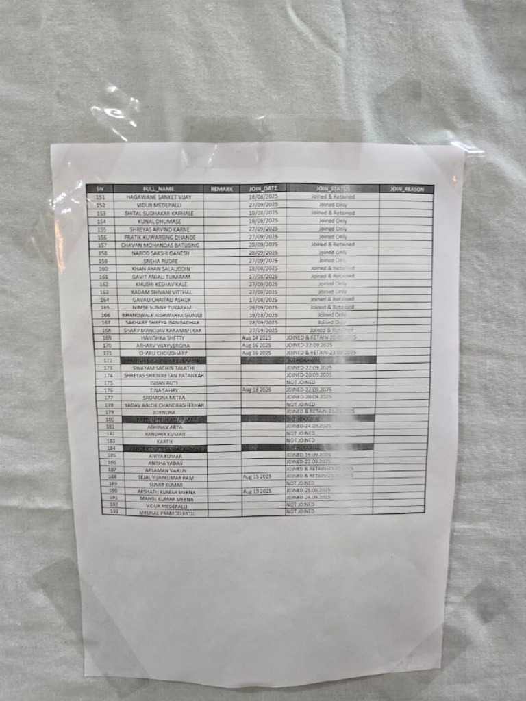 176f3c1d-4259-42f6-a9de-38e9b4bf1016 | PDF