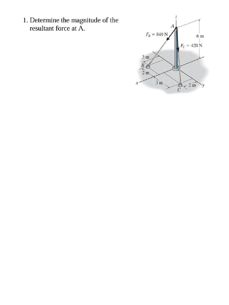 3D Resultant Force | PDF