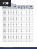 HEA Beam Dimensions and Weights | PDF