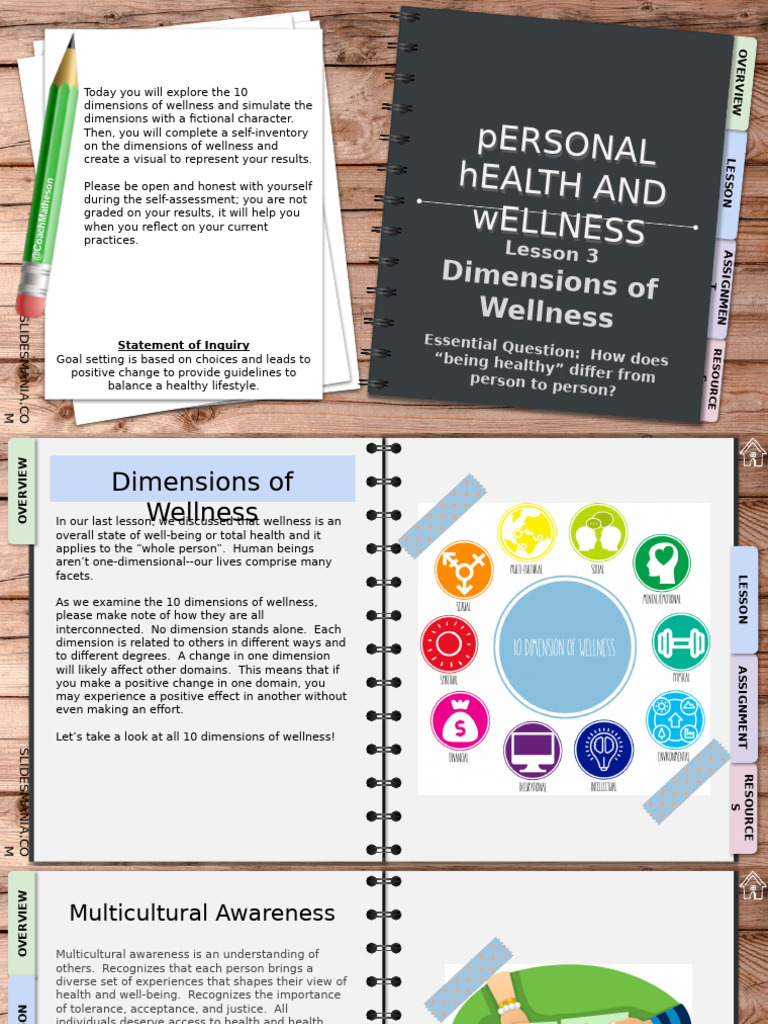 Exploring 10 Dimensions of Wellness | PDF | Feeling | Emotions