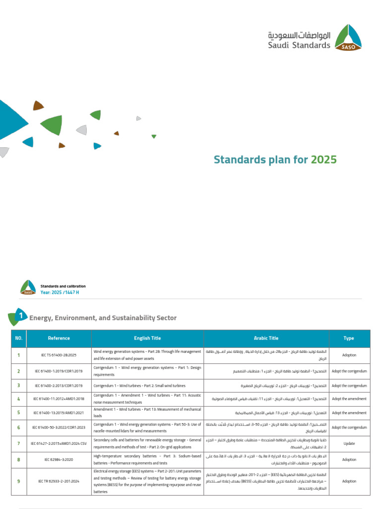 Specifications Projects Plan en | PDF