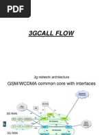 3g Call Flow