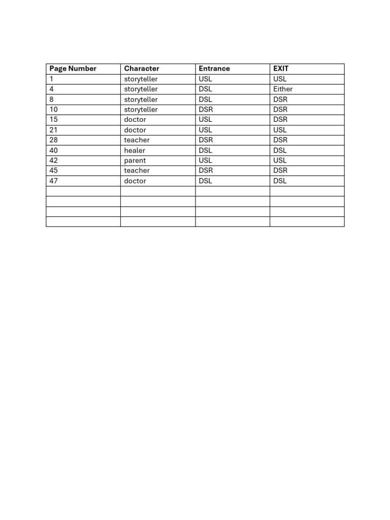 Tracking Sheet | PDF