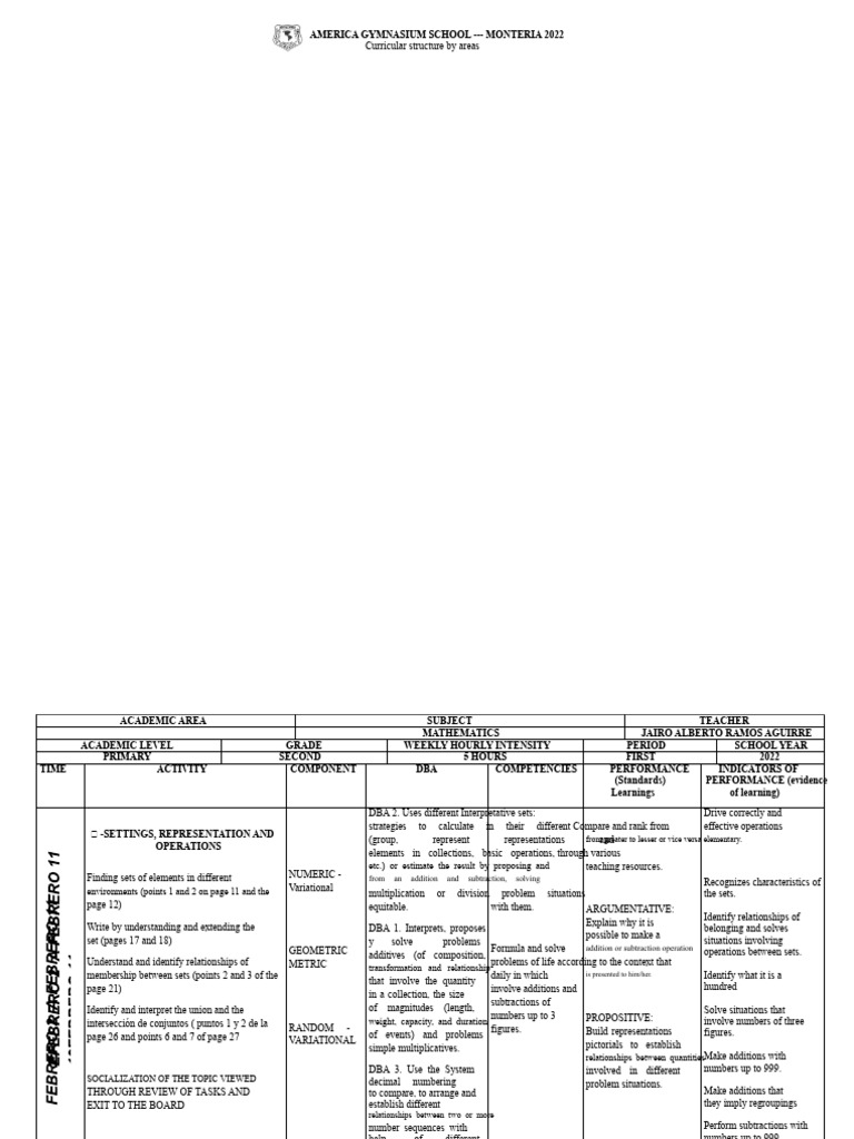 Primary Math Curriculum Overview 2022 | PDF | Curriculum | Mathematics