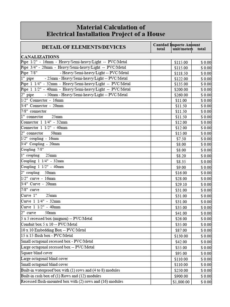 Electrical Installation Material Estimate | PDF | Electrical Wiring | Wire
