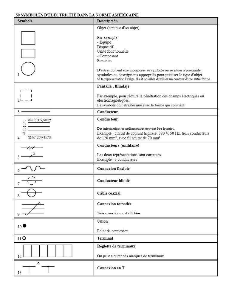 50-symboles-d-lectricit-norme-am-ricaine-pdf-interrupteur
