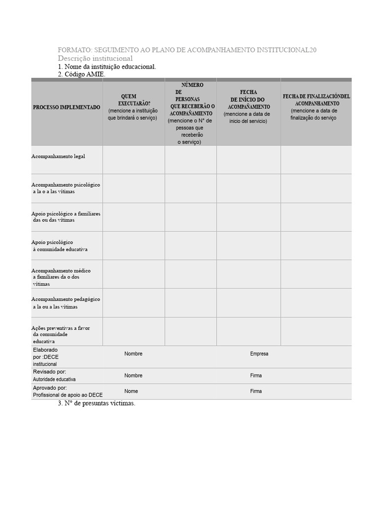 Acompanhamento Do Plano de Acompanhamento Institucional | PDF