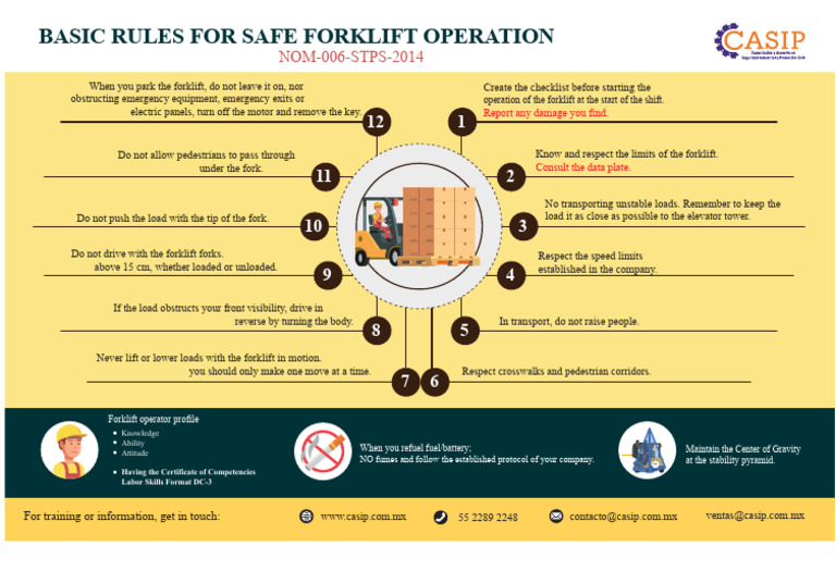 Infographic 12 Safety Rules For Forklifts | PDF | Forklift