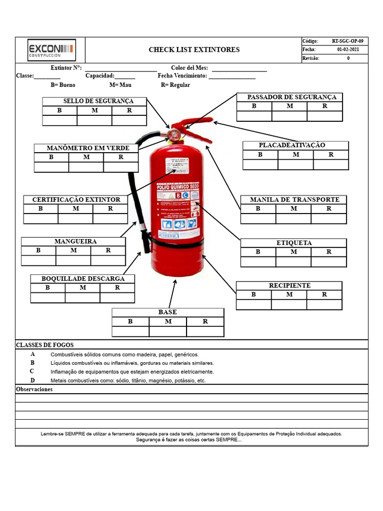 Check List de Extintores de Incêndio | PDF | Materiais