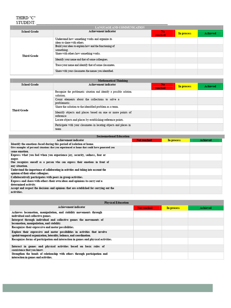 ESTIMATIVE SCALE THIRD GRADE | PDF | Emotions | Communication