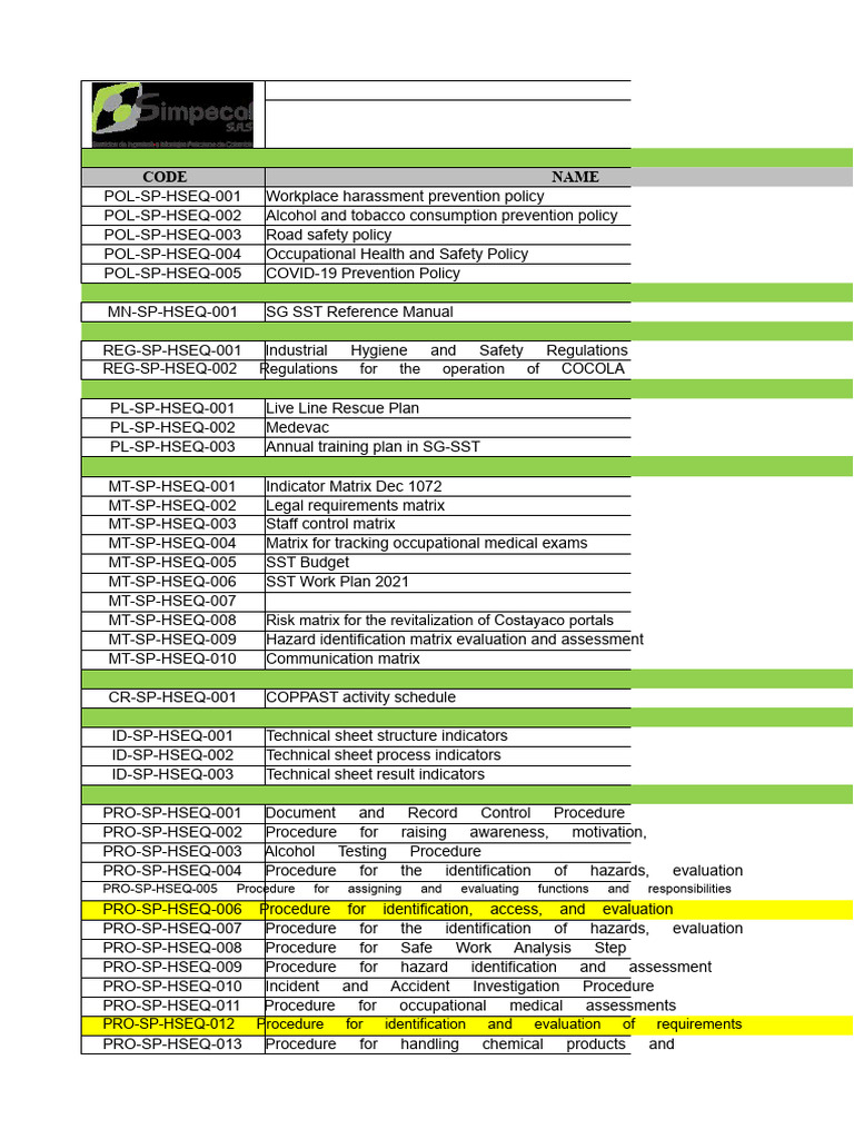 HSEQ Policies and Procedures Overview | PDF | Occupational Safety And ...
