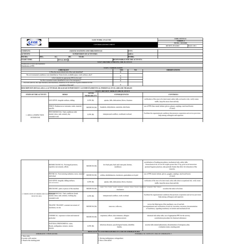 Safe Work Analysis for Excavation Activities | PDF | Personal ...