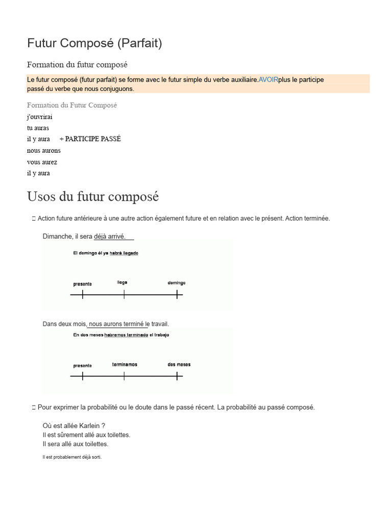 Formation et usage du futur composé | PDF | Verbe | Langues