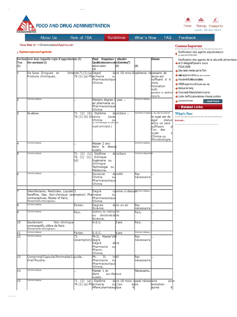 Exigences d'approbation FSSA 2006 | PDF | Pharmacie | Chimie