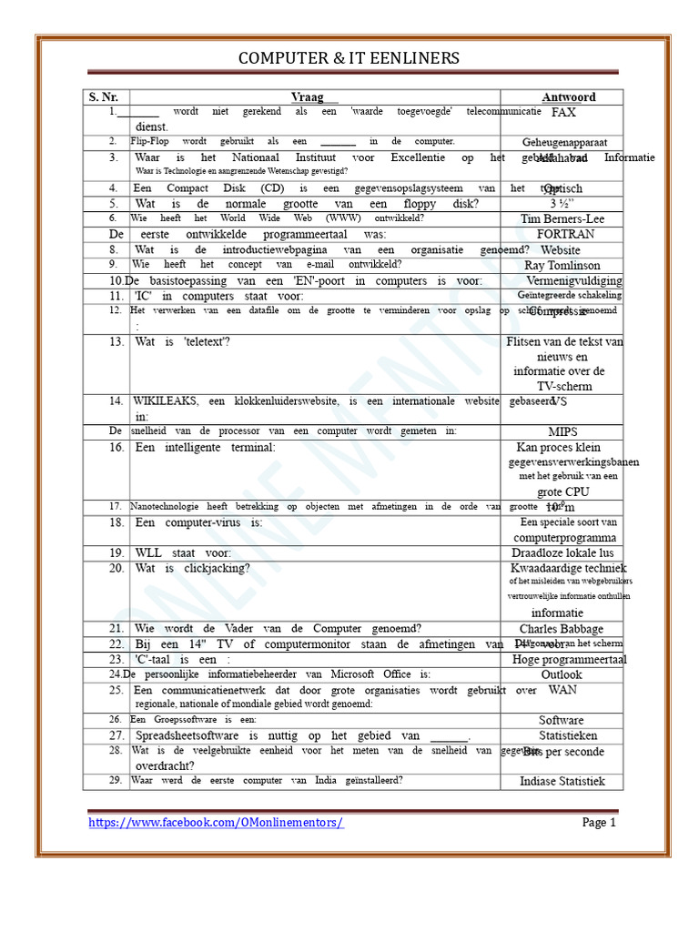Computer One-Liners-1 PDF | PDF