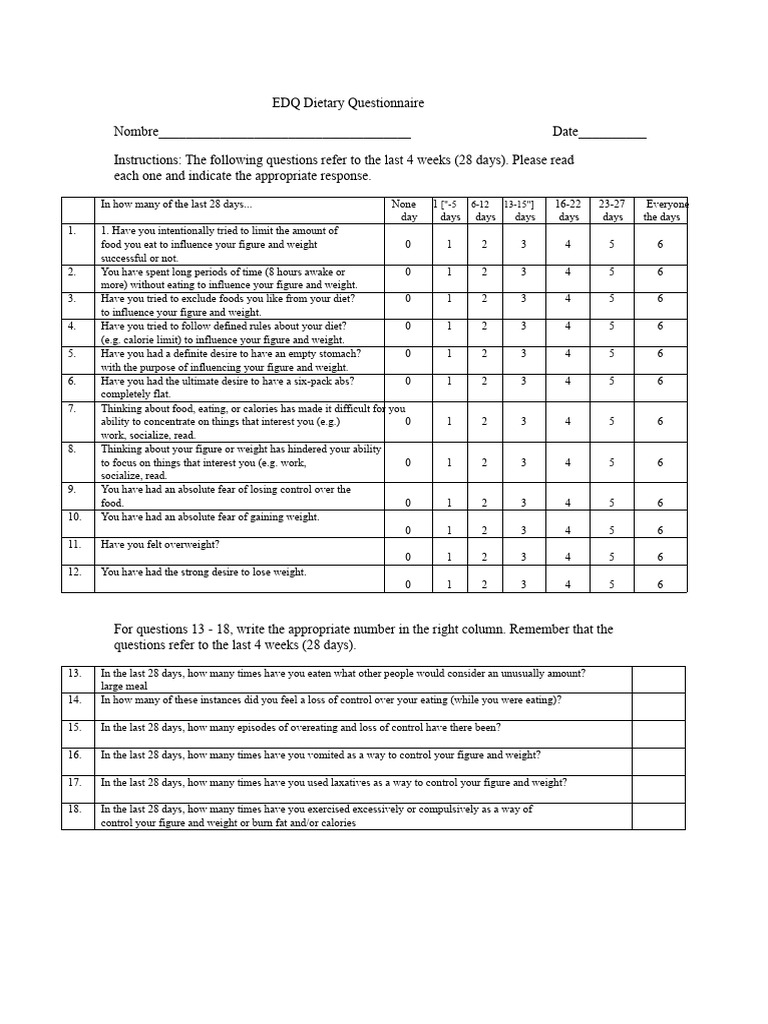 Ede Q | PDF | Eating | Dieting