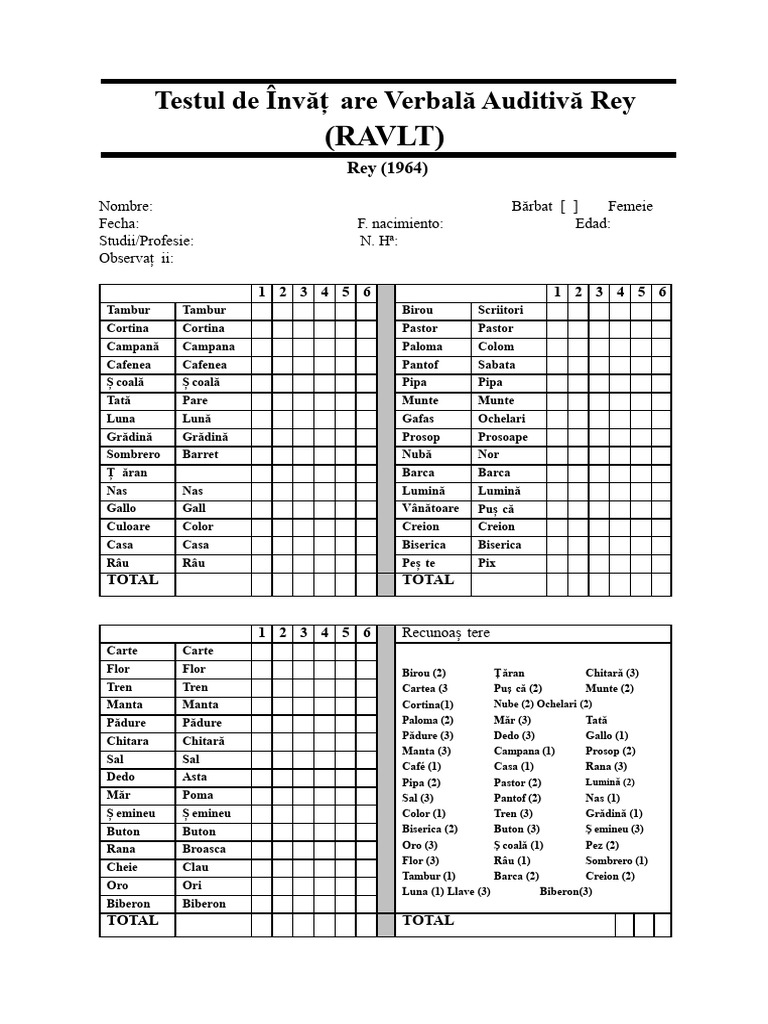 RAVLT | PDF