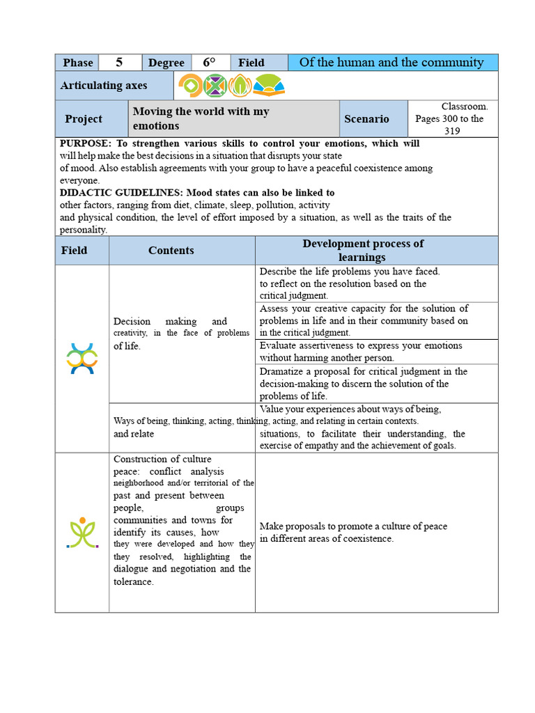 Didactic Planning 6B - From November 6 To 13, 2023 PROJECT 1 | PDF ...