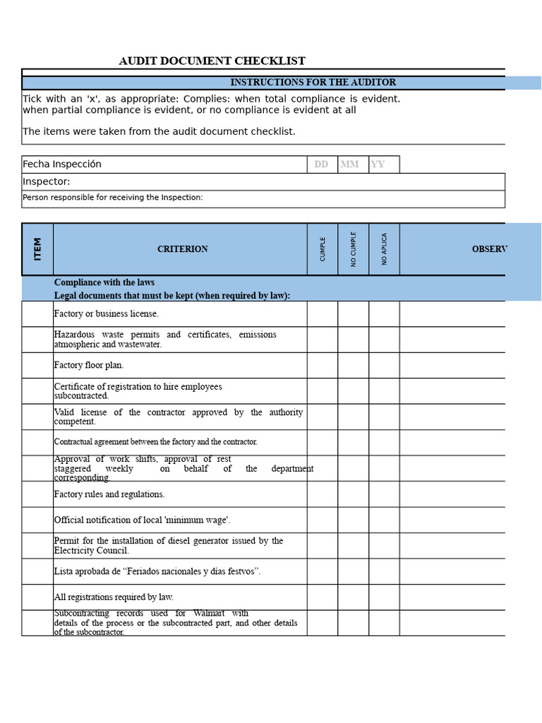Walmart Audit Compliance Checklist | PDF | Collective Bargaining | Salary