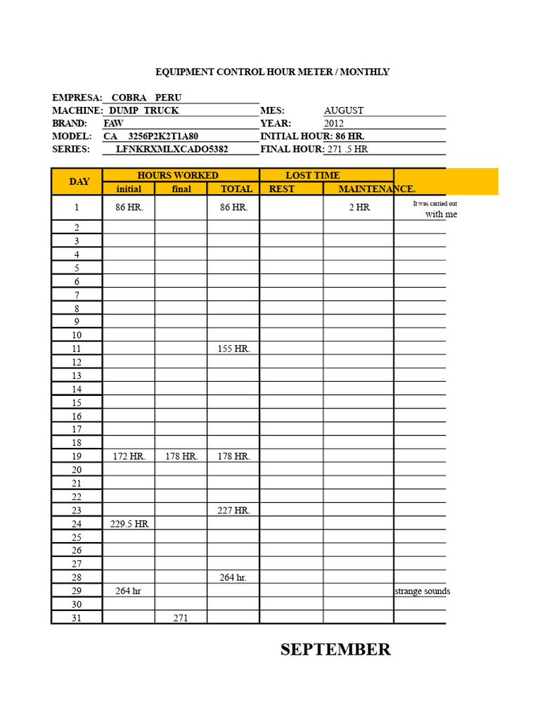 Monthly Equipment Hour Meter Report | PDF | Mechanical Engineering ...