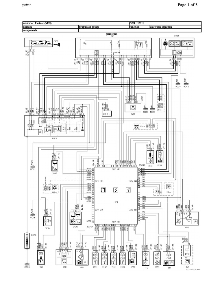 PSA Peugeot Citroën Partner Specs | PDF