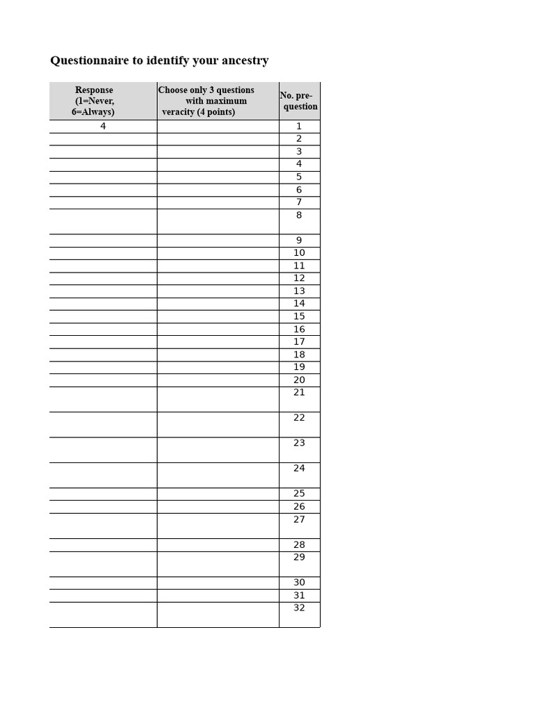 Ancestry Identification Questionnaire | PDF | Autonomy | Questionnaire