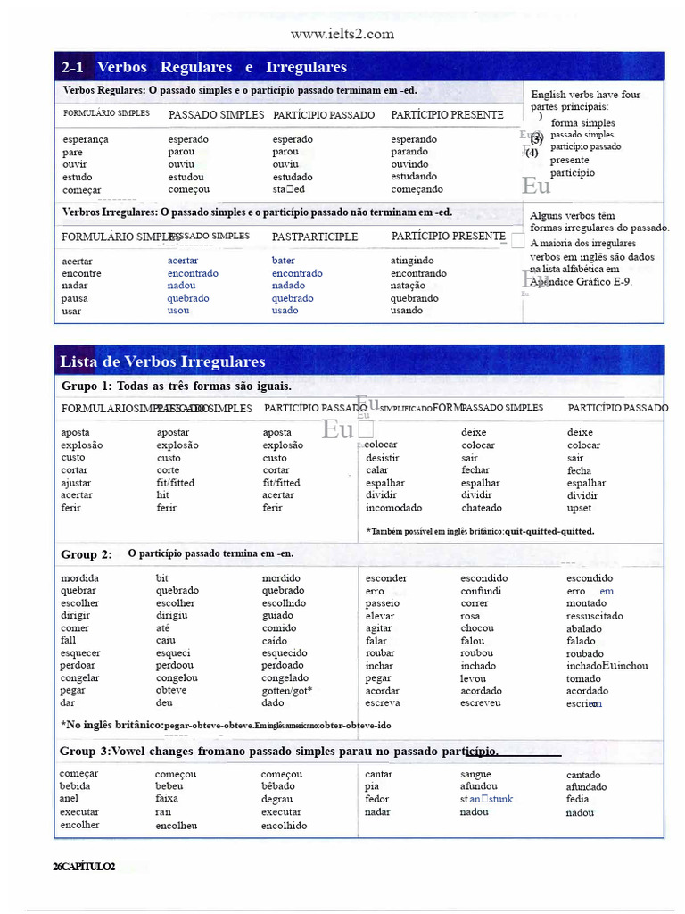 Verbos Regulares e Irregulares em Inglês | PDF | Linguística