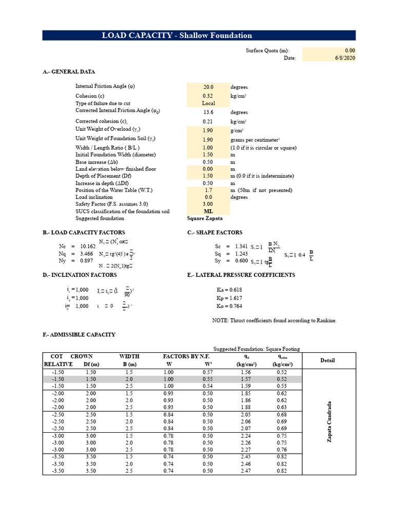 2.1 Qadm Calculation | PDF | Continuum Mechanics | Classical Mechanics