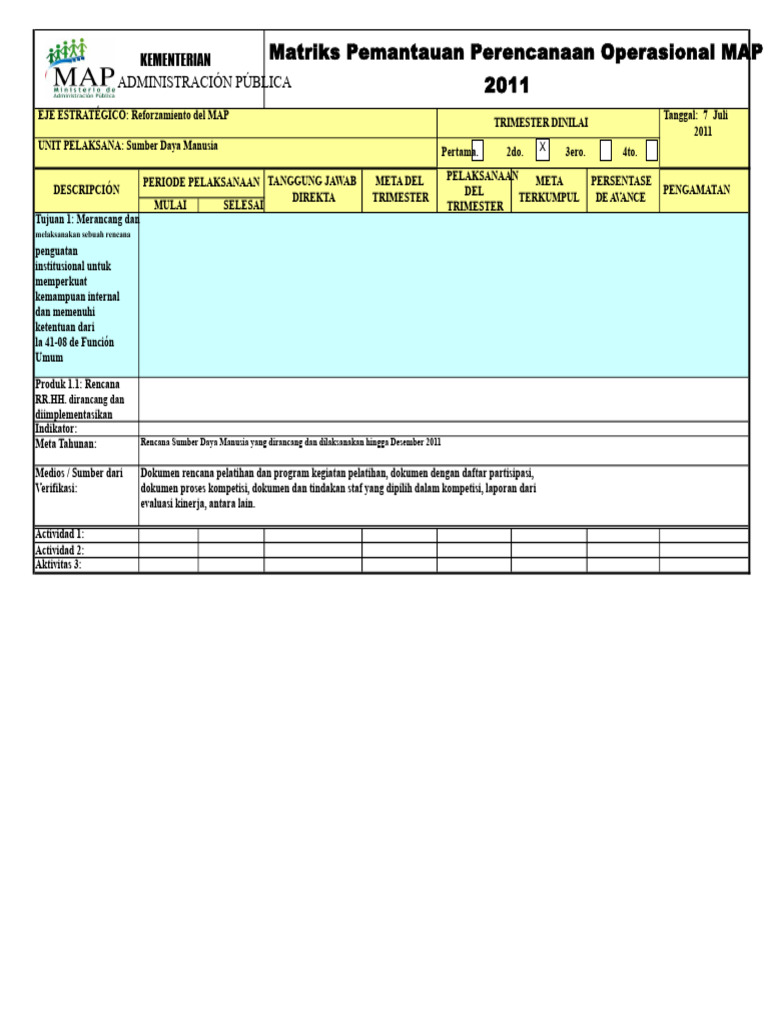 Matriks Pemantauan MAP 2011 Kementerian | PDF