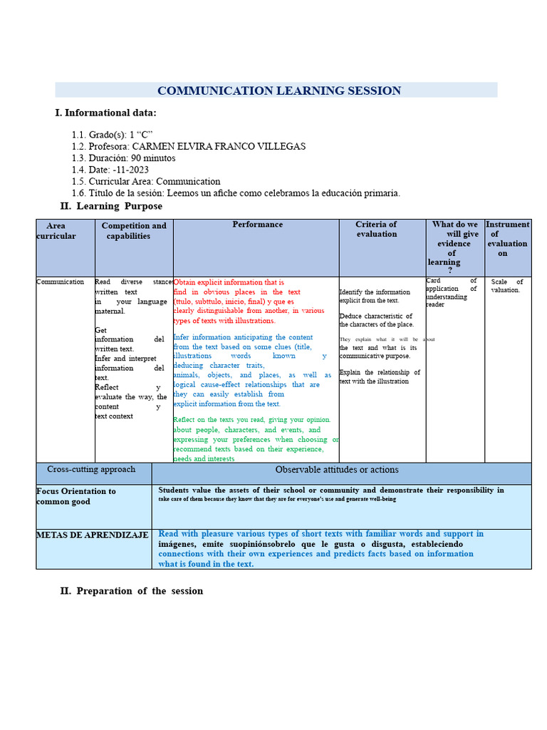 Communication Session on Primary Education | PDF | Information | Evaluation