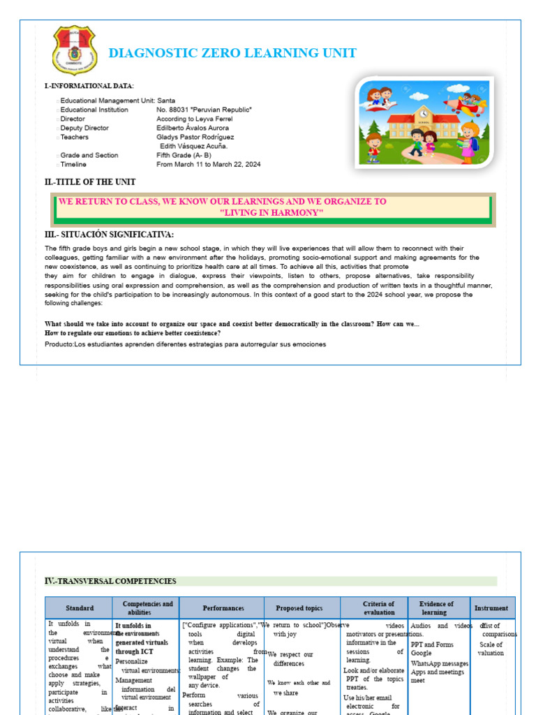 Learning Unit Zero of Fifth Grade 2024 | PDF | Information | Evaluation