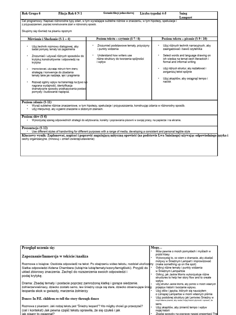 Śnieżny Lew TS | PDF