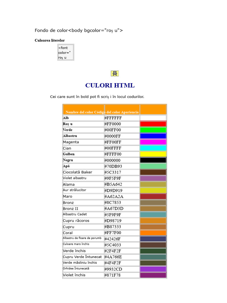 Codul de Culoare HTML | PDF