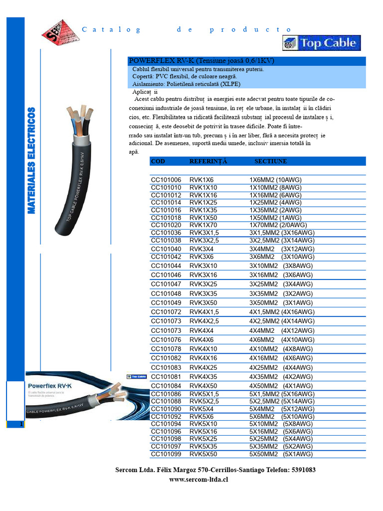 Conductori Electrici Top Cabluri PDF | PDF